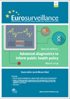 Eurosurveillance杂志封面