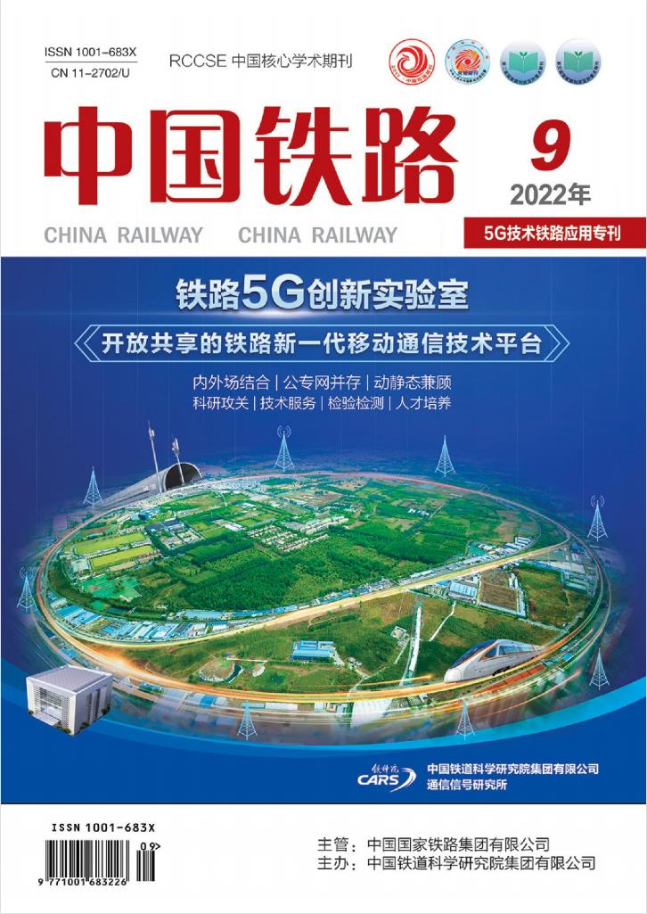 中国铁路杂志封面