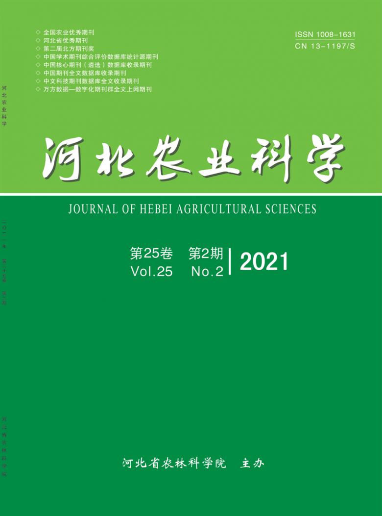 河北农业科学封面