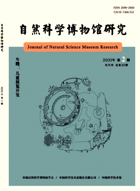 自然科学博物馆研究杂志封面