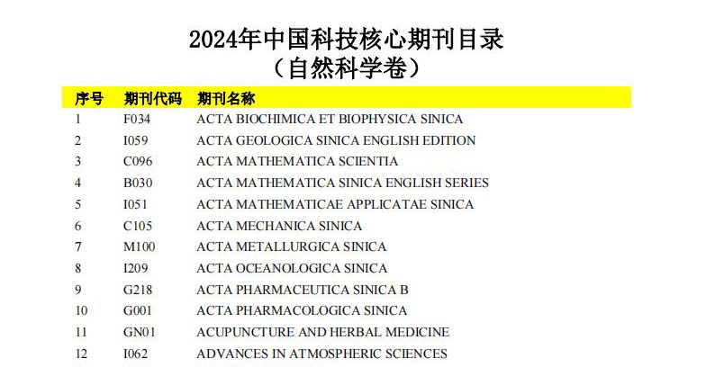 科技核心自然科学卷