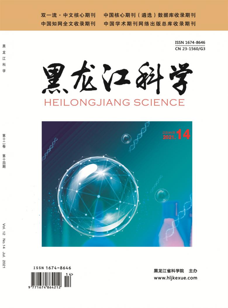 黑龙江科学杂志封面